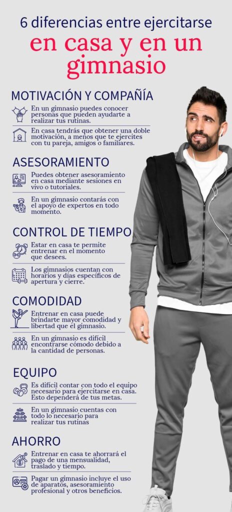 Ejercicio gimnasio Beneficios ahorro comodidad máquina casa