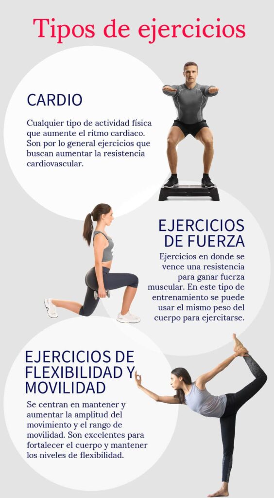 TIPS DE EJERCICIO